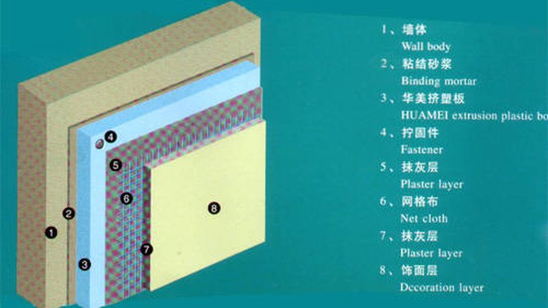 岩棉板容重规格揭秘：如何选择合适的岩棉板？**